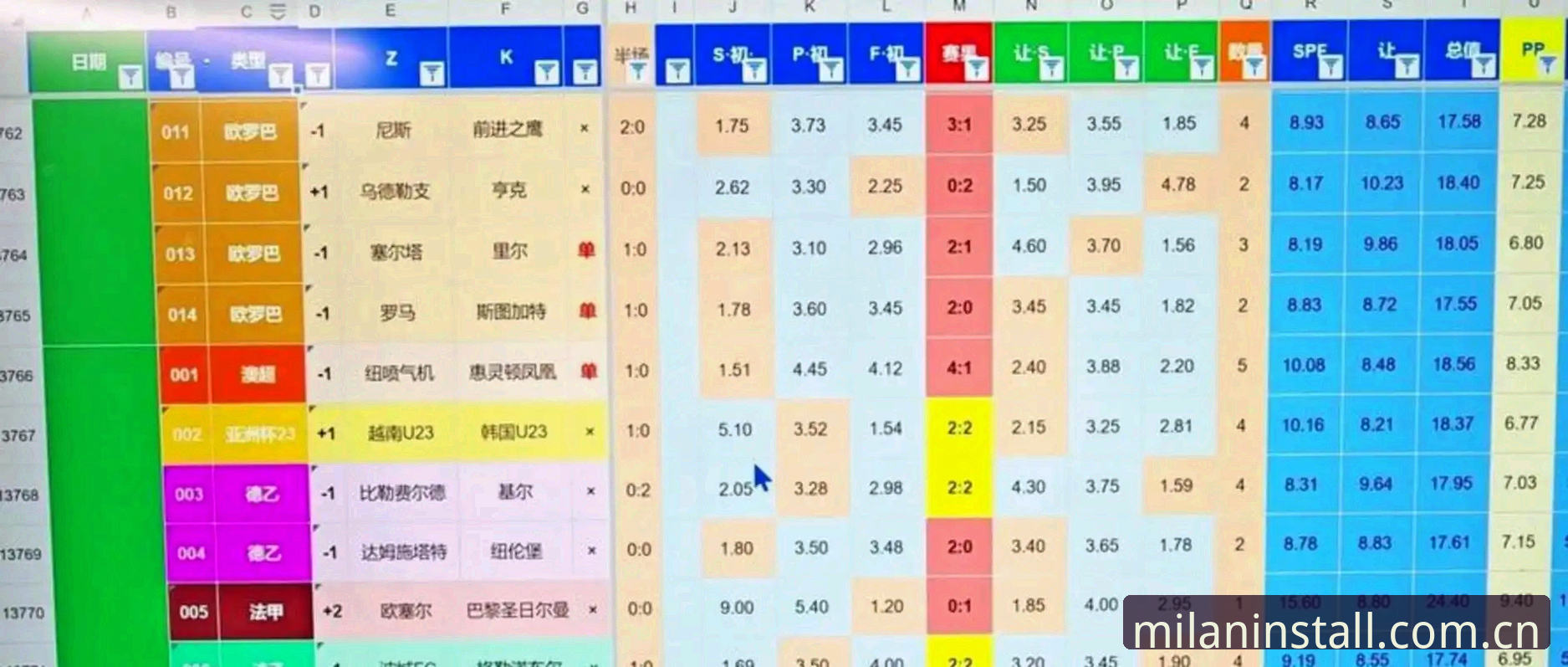 米兰安装案例推荐 2030世界杯扩军至66队完整指南:中国男足重返世界杯的最佳时机