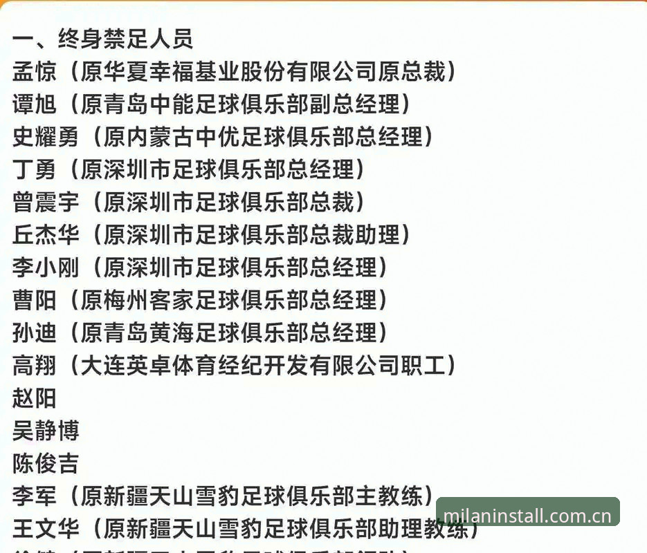 足协第三批禁足名单深度解析：65人受罚背后的中国足球腐败生态